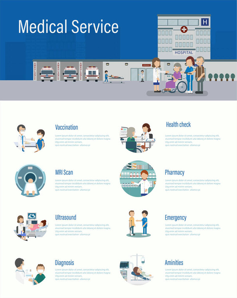 Servicio médico infografía diseño plano vector ilustración
 - Vector, imagen