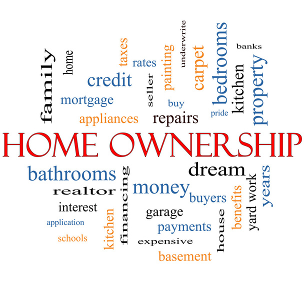 Home Ownership Word Cloud Concept - Photo, Image