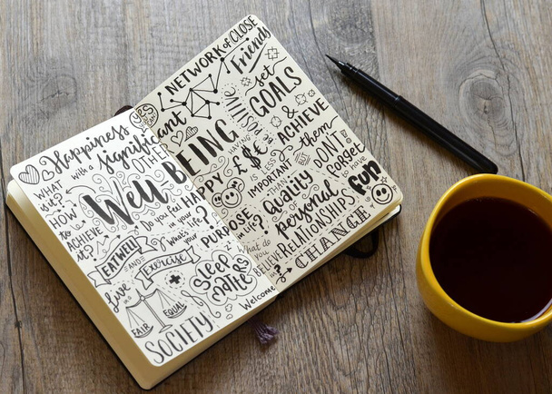 Welzijn belettering in blokletters met inspirerende woorden, koffie en pen op houten tafel - Foto, afbeelding