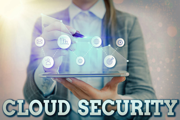 Kirjoitan viestiä Cloud Securitylle. Business valokuva esittelee Käyttöönotto suojattu järjestelmä olemassa olevien tietojen Internetissä. - Valokuva, kuva