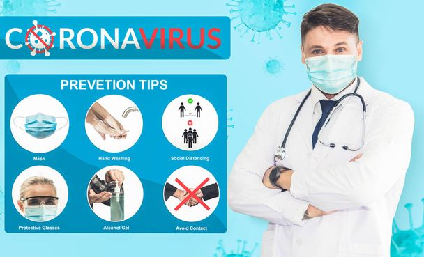 Covid-19コロナウイルス予防のヒントは、 Covid-19の感染から安全に保つために使用されます。アドバイスには、社会的距離、顔のマスクを着用し、コロナウイルスを消毒する衛生上のケアが含まれます。. - 写真・画像