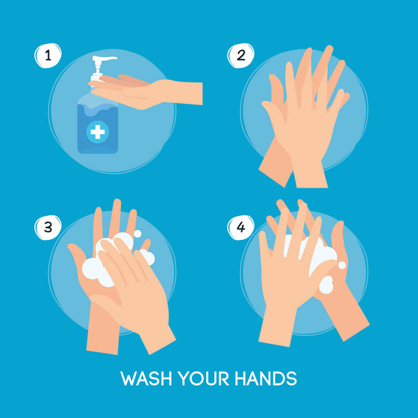 Häufiges Händewaschen, Coronavirus-Pandemie, Selbstschutz vor Covid 19, Händewaschen verhindert 2019 ncov - Vektor, Bild
