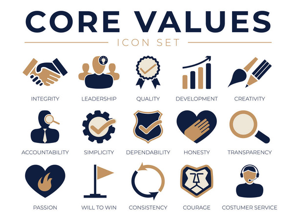 Cég alapvető értékek ikon készlet. Integritás, vezetés, minőség és fejlesztés, kreativitás, elszámoltathatóság, egyszerűség, megbízhatóság, szenvedély, következetesség és ügyfélszolgálati ikonok. - Vektor, kép