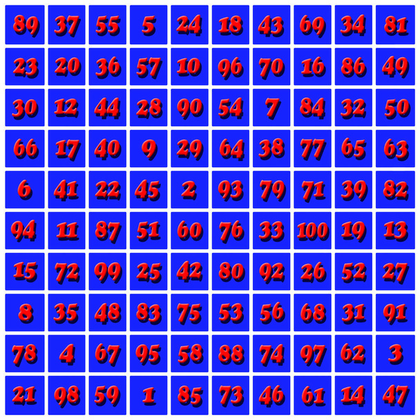 Ruudukko, jossa numerot 1-100 esitetään satunnaisessa järjestyksessä punaisena ja sinisenä käytettäväksi koulutusvälineenä tai taustana. - Valokuva, kuva
