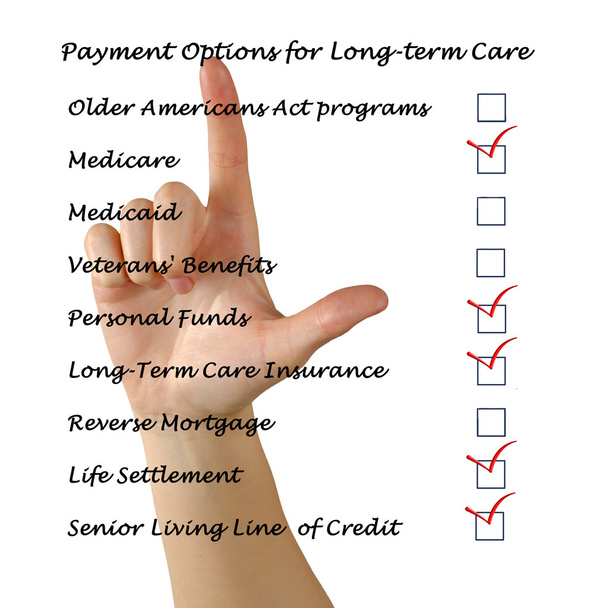 επιλογές πληρωμής για μακροχρόνια φροντίδα - Φωτογραφία, εικόνα