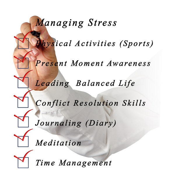 zvládání stresu - Fotografie, Obrázek