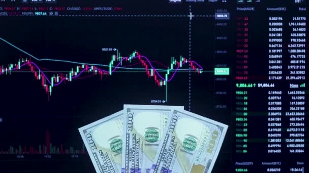 Recalculation of money in US Dollars.The price of money on the chart exchange, work on the currency market and Forex.Price analysis.Lot with US Dollars hands in hand before the trading price chart. - Footage, Video