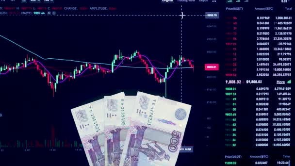 Lot with Russian hands in hand before the trading price chart. Recalculation of money in Russian rubles. The price of money on the chart exchange, work on the currency market and Forex.Price analysis - Footage, Video