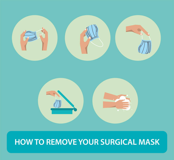 come rimuovere la maschera chirurgica covid19 infografica
 - Vettoriali, immagini