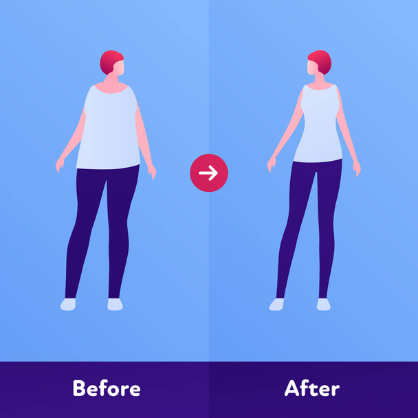 Before and after weight loss concept. Vector flat person illustration. Woman with overweight body and skinny slim figure. Design character element for banner, web, infographic. - Vector, Image