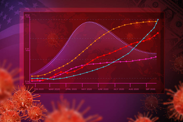 gráfico de linha total corona vírus EUA
. - Foto, Imagem