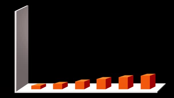 4k 3D animation 2D διανυσματικό γράφημα μπαρ δείχνει μια σταθερή αύξηση των profi - Πλάνα, βίντεο