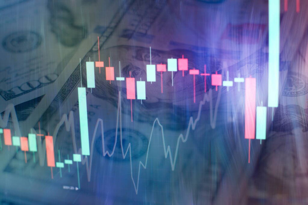 Forex, Grondstoffen, Aandelen, Vaste Inkomsten en Opkomende Markten: de grafieken en beknopte info laten zien over "Bedrijfsstatistieken en Analytische waarde" - Foto, afbeelding