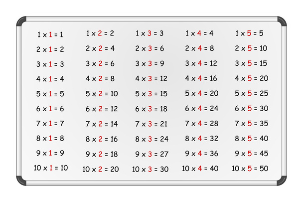 Tabella di moltiplicazione sulla lavagna bianca parte 1
 - Vettoriali, immagini