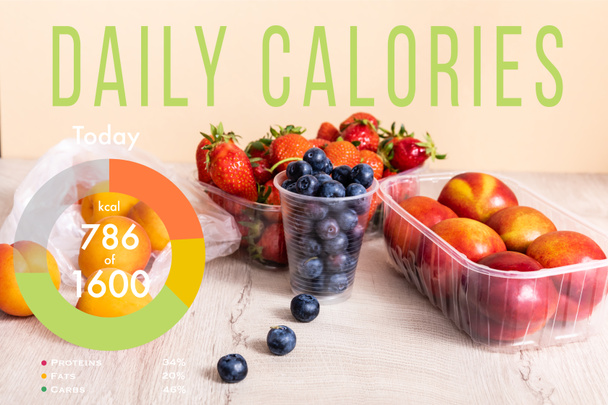blueberries, strawberries, nectarines and peaches in plastic containers on wooden surface near daily calories lettering on beige - Photo, Image