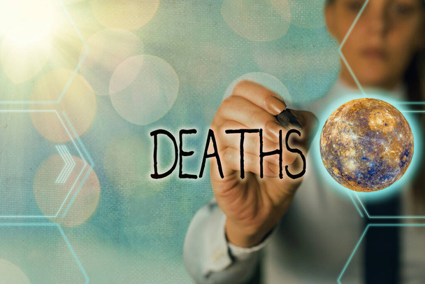 Tekst pisma Śmierci. Koncepcja oznaczająca trwałe zaprzestanie wszelkich oznak życia, na przykład umierania poszczególnych futurystycznych ikon układu słonecznego. Elementy tego obrazu dostarczone przez NASA. - Zdjęcie, obraz
