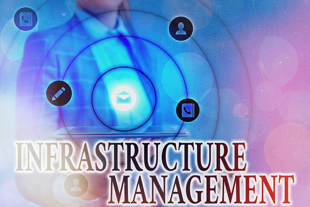 Text sign showing Infrastructure Management. Conceptual photo minimize downtime, maintain business productivity Information digital technology network connection infographic elements icon. - Photo, Image