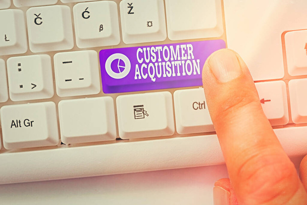 Tekst pisma: Customer Acquisition. Pojęcie to oznacza, że odnosi się ono do pozyskiwania nowych konsumentów dla przedsiębiorstw. - Zdjęcie, obraz