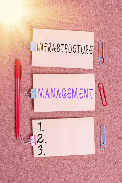 Word writing text Infrastructure Management. Business concept for minimize downtime, maintain business productivity Vertical empty sticker reminder memo square billboard corkboard desk paper. - Photo, Image