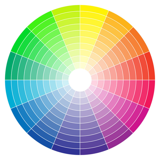 Roue abstraite à spectre de couleurs, fond de diagramme coloré. Roue de couleur isolée sur fond blanc. - Vecteur, image