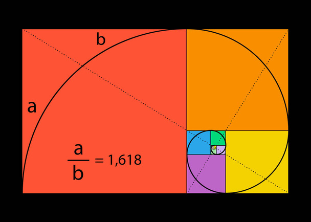 Goldener Schnitt. Fibonacci-Zahl mit mathematischer Formel, goldenem Schnitt, göttlichem Verhältnis und schwarzer Spirale im farbenfrohen Design-Stil, Vektor isoliert auf schwarzem Hintergrund - Vektor, Bild