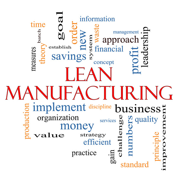 Lean Manufacturing Word Cloud Concept - Photo, Image