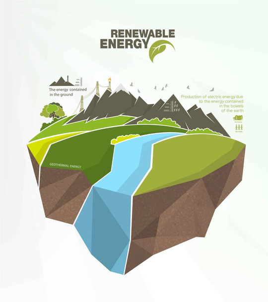 renewable energy infographics with elements of the water of the sun wind and earth - Vector, imagen