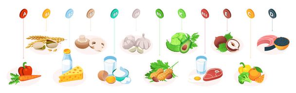 Food vitamins healthy nutrition fruits, vegetables - Vector, Image