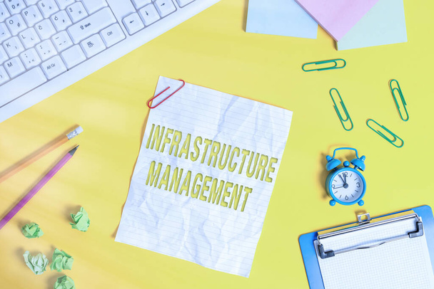 Word writing text Infrastructure Management. Business concept for minimize downtime, maintain business productivity Flat lay above copy space on the white crumpled paper. - Photo, Image