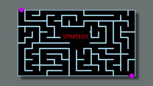 animation of Maze With  red text and green lines and  possible Solution -STRATEGY - Footage, Video