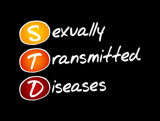 STD - Sexually Transmitted Diseases, acronym health concept background - Vektor, kép