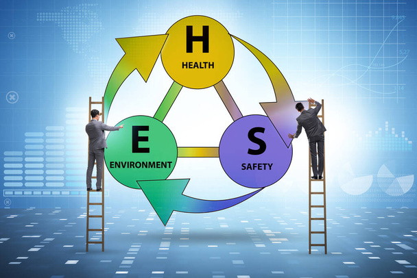Koncepcja HSE dla środowiska bezpieczeństwa sanitarnego z przedsiębiorcą - Zdjęcie, obraz