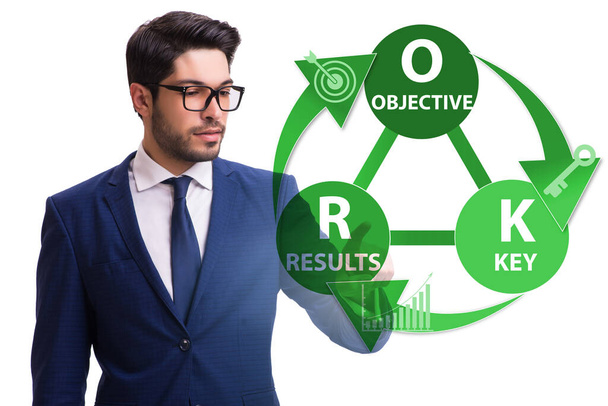 OKR concept with objective key results and businessman - Photo, Image