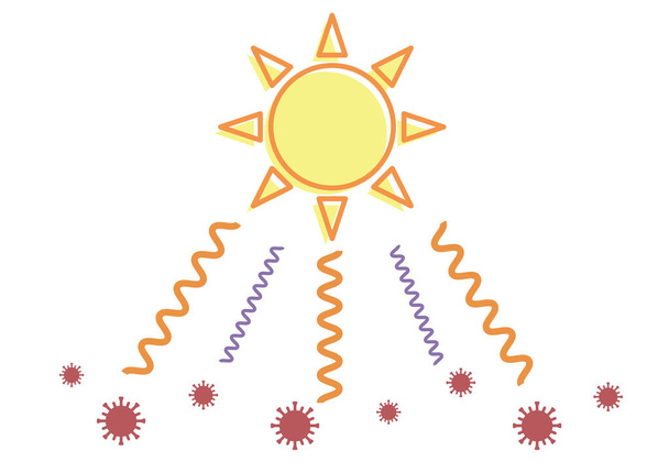 Ультрафіолетове випромінювання та зображення коронавірусу
 - Вектор, зображення