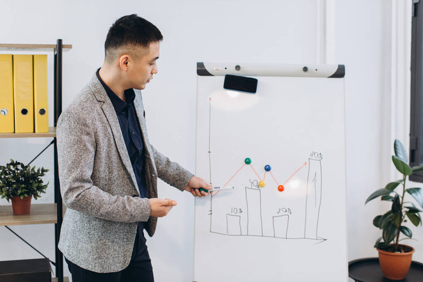 Uomo d'affari asiatico in piedi scrittura diagramma e grafico sulla lavagna bianca con presentazione al manager in sala ufficio. - Foto, immagini