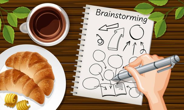 Detailní ruční psaní brainstorming na notebook s croissant a káva na pozadí stolu ilustrace - Vektor, obrázek