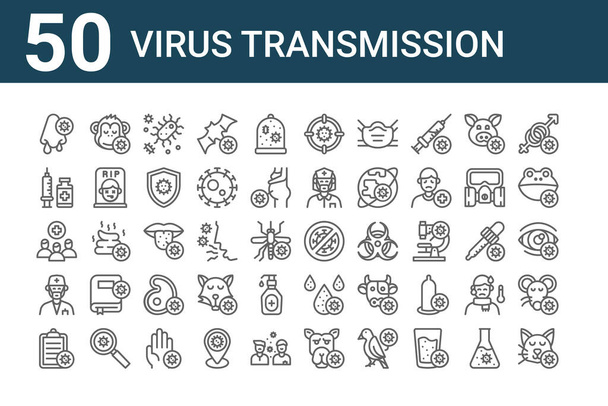 50個のウイルス感染アイコンのセット。猫、クリップボード、医師、群衆、ワクチン、サル、禁止、ターゲット、唇、血滴などの細い線のアイコンの概要 - ベクター画像