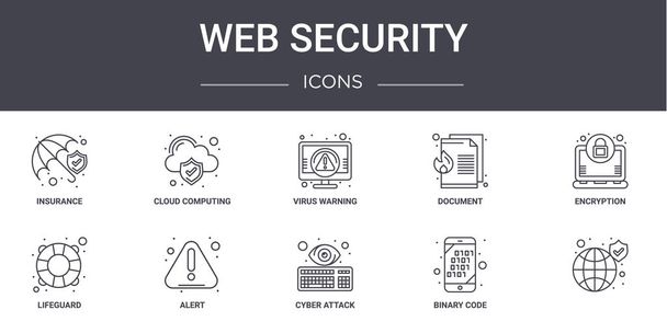 icônes de ligne de concept de sécurité web ensemble. contient des icônes utilisables pour le web, logo, ui / ux tels que l'informatique en nuage, document, sauveteur, cyberattaque, code binaire,, cryptage, avertissement de virus - Vecteur, image