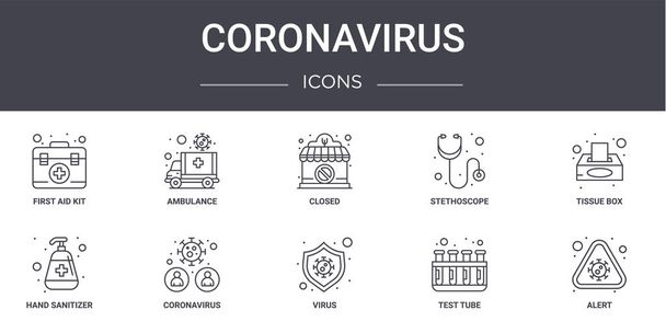 Coronavirus konsept çizgi simgeleri ayarlandı. Ağ, logo, ambulans, steteskop, el dezenfektanı, virüs, test tüpü, uyarı, doku kutusu, kapalı gibi simgeler içerir - Vektör, Görsel