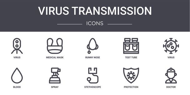 virus transmission concept line icons set. contains icons usable for web, logo, ui/ux such as medical mask, test tube, blood, stethoscope, protection, doctor, virus, runny nose - Vector, Image