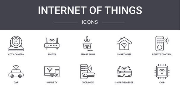 Internet der Dinge Konzeptlinie Icons gesetzt. enthält Symbole für Web, Logo, UI / UX wie Router, Smarthome, Auto, Türschloss, Smart Brille, Chip, Fernbedienung, Smart Farm - Vektor, Bild
