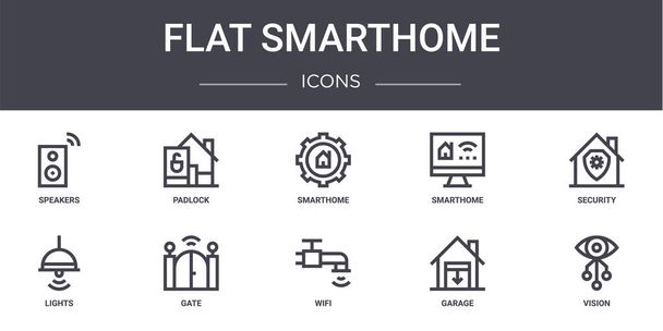 zestaw płaskich ikon koncepcyjnych smart thome. zawiera ikony nadające się do wykorzystania w sieci, logo, ui / ux, takich jak kłódka, smarthome, światła, wifi, garaż, wizja, bezpieczeństwo, smarthome - Wektor, obraz