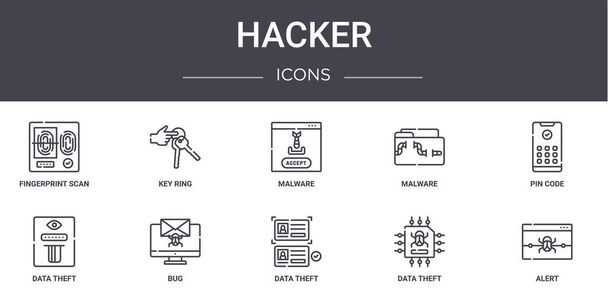 hacker koncepció vonal ikonok beállítva. tartalmaz ikonok használható web, logó, ui / ux, mint a kulcs gyűrű, malware, adatlopás, adatlopás, adatlopás, riasztás, pin kód, malware - Vektor, kép