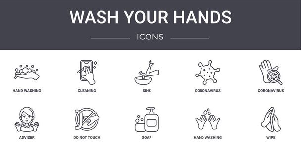 myć ręce koncepcja linii ikon zestaw. zawiera ikony nadające się do wykorzystania w sieci, logo, ui / ux, takie jak czyszczenie, koronawirus, doradca, mydło, mycie rąk, wycieranie, koronawirus, zlew - Wektor, obraz