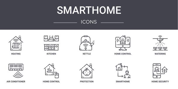 ikony konceptu Smarthome jsou nastaveny. obsahuje ikony použitelné pro web, logo, ui / ux, jako je kuchyň, domácí ovládání, klimatizace, ochrana, Smarthome, domácí bezpečnost, zavlažování, rychlovarná konvice - Vektor, obrázek