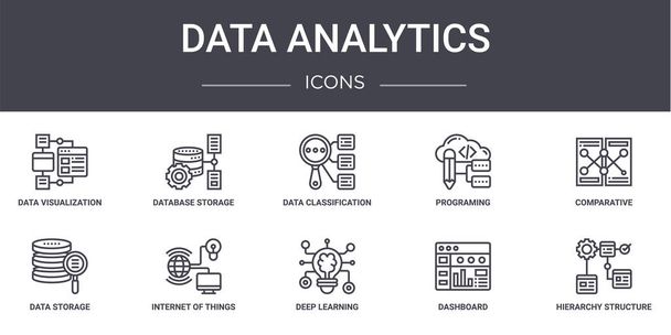 adatelemzési koncepció vonal ikonok beállítva. tartalmaz ikonok használható web, logó, ui / ux, mint például adatbázis tárolás, programozás, adattárolás, mély tanulás, műszerfal, hierarchia struktúra, összehasonlító, adatok - Vektor, kép