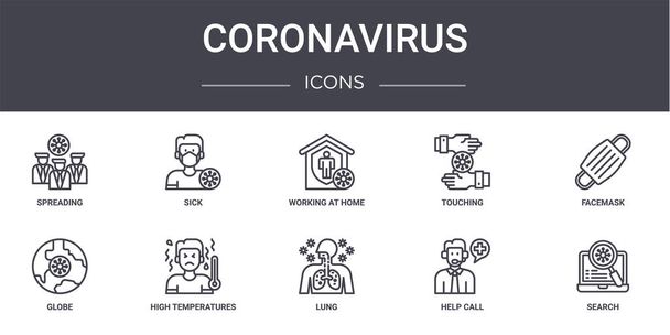 coronavirus concept line icone set. contiene icone utilizzabili per web, logo, ui / ux come malato, toccante, globo, polmone, chiamata aiuto, ricerca, maschera, lavoro a casa - Vettoriali, immagini