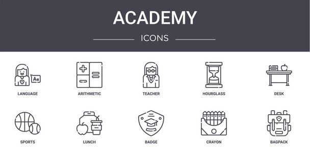 academia concepto línea iconos conjunto. contiene iconos utilizables para la web, logotipo, ui / ux tales como aritmética, reloj de arena, deportes, insignia, crayón, mochila, escritorio, profesor
 - Vector, imagen