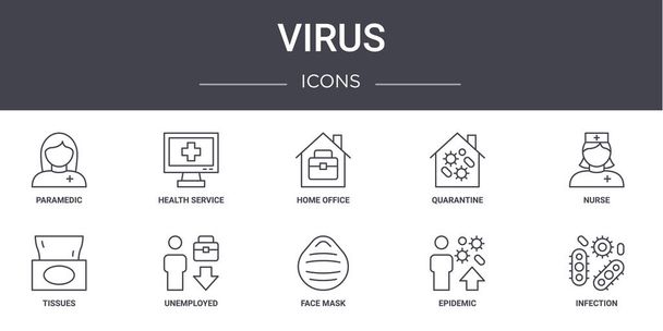 concepto de virus conjunto de iconos de línea. contiene iconos utilizables para la web, logotipo, ui / ux como el servicio de salud, cuarentena, tejidos, mascarilla facial, epidemia, infección, enfermera, oficina en casa
 - Vector, imagen