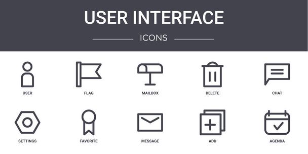 interfaz de usuario conjunto de iconos de línea concepto. contiene iconos utilizables para web, logotipo, ui / ux como bandera, borrar, ajustes, mensaje, añadir, agenda, chat, buzón de correo
 - Vector, imagen